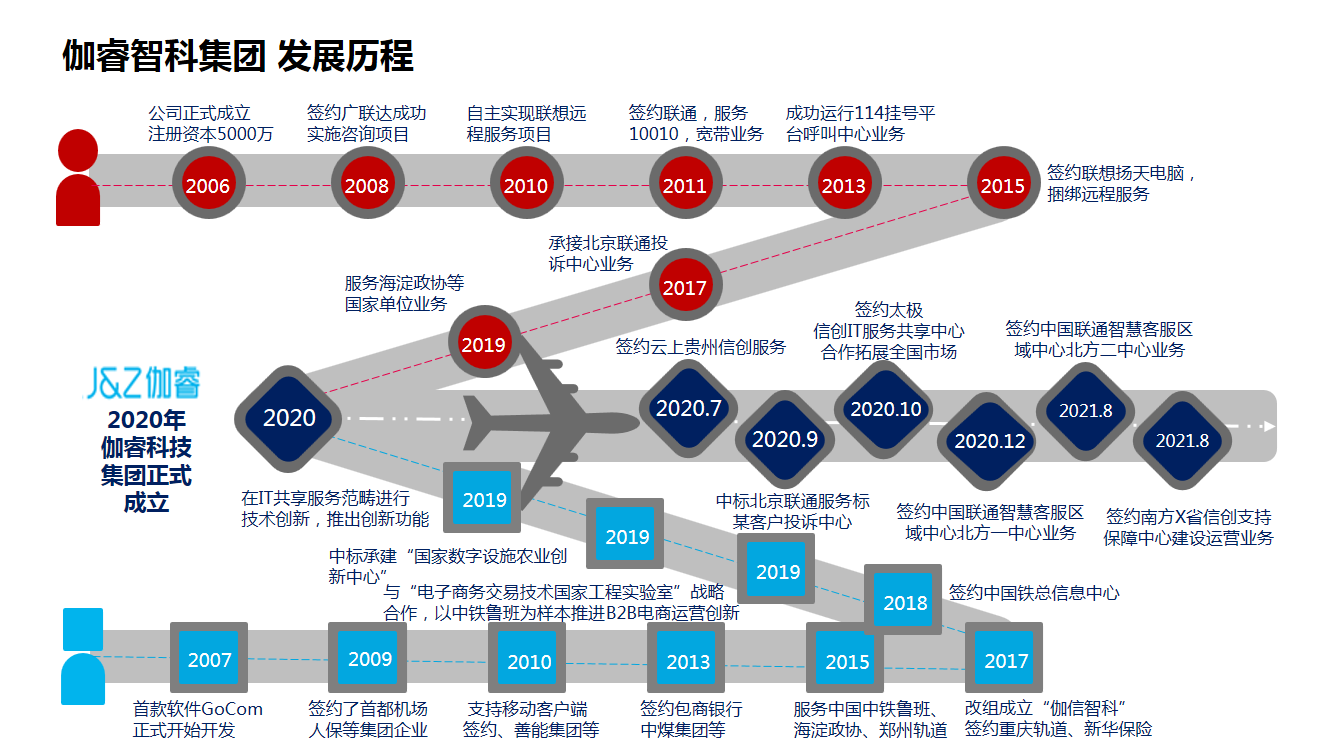 鉴黑担保网-熟悉鉴黑担保网