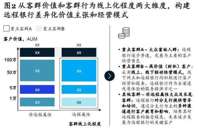 CallMiner新一代智能客服-鉴黑担保网