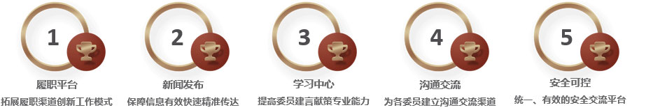 海淀政协移动互联平台-鉴黑担保网