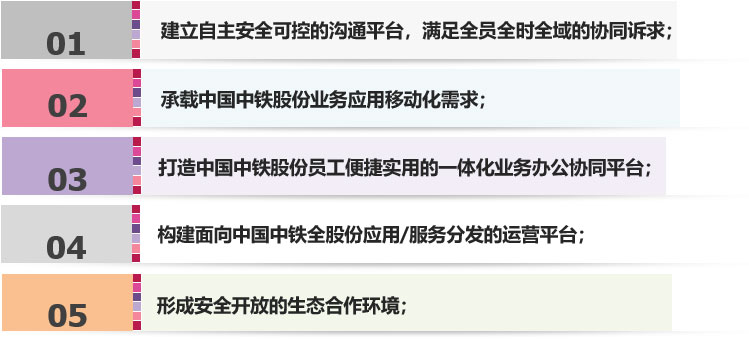 中铁鲁班智讯通平台-鉴黑担保网