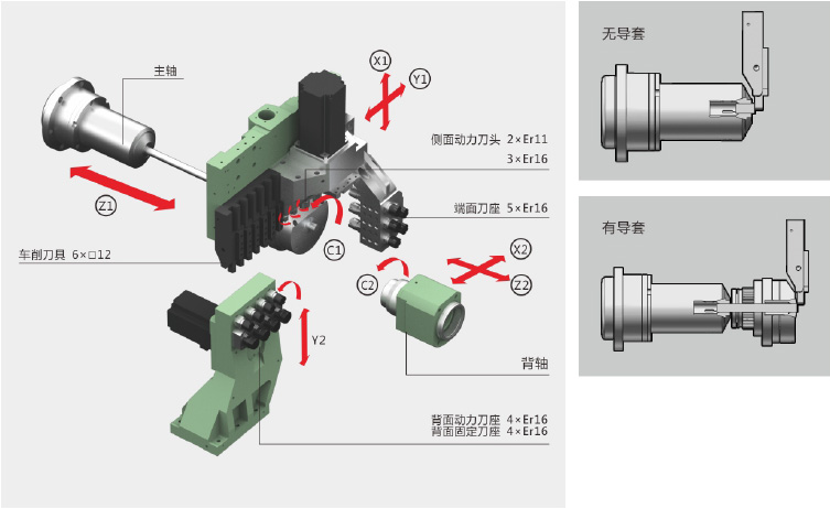 亚游集团ag8走心理ST-206/266