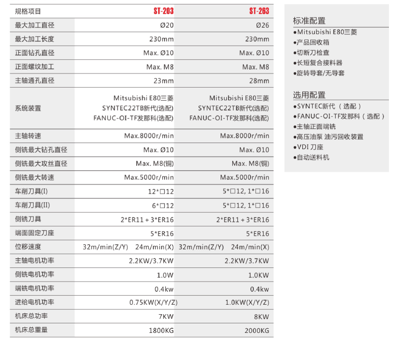 亚游集团·ag8(中国)官网-只為非同凡享