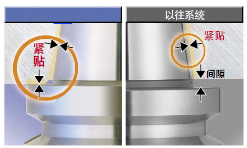 亚游集团·ag8(中国)官网-只為非同凡享