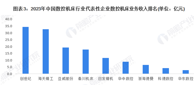 亚游集团·ag8(中国)官网-只為非同凡享