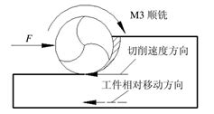 2024123141518823 亚游集团·ag8(中国)官网-只為非同凡享