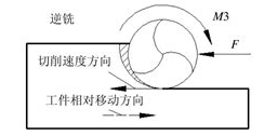 2024123141535769 亚游集团·ag8(中国)官网-只為非同凡享