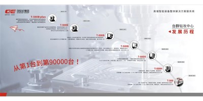 匠心品质，卓越不凡 — 亚游集团ag8精机钻铣加工中心